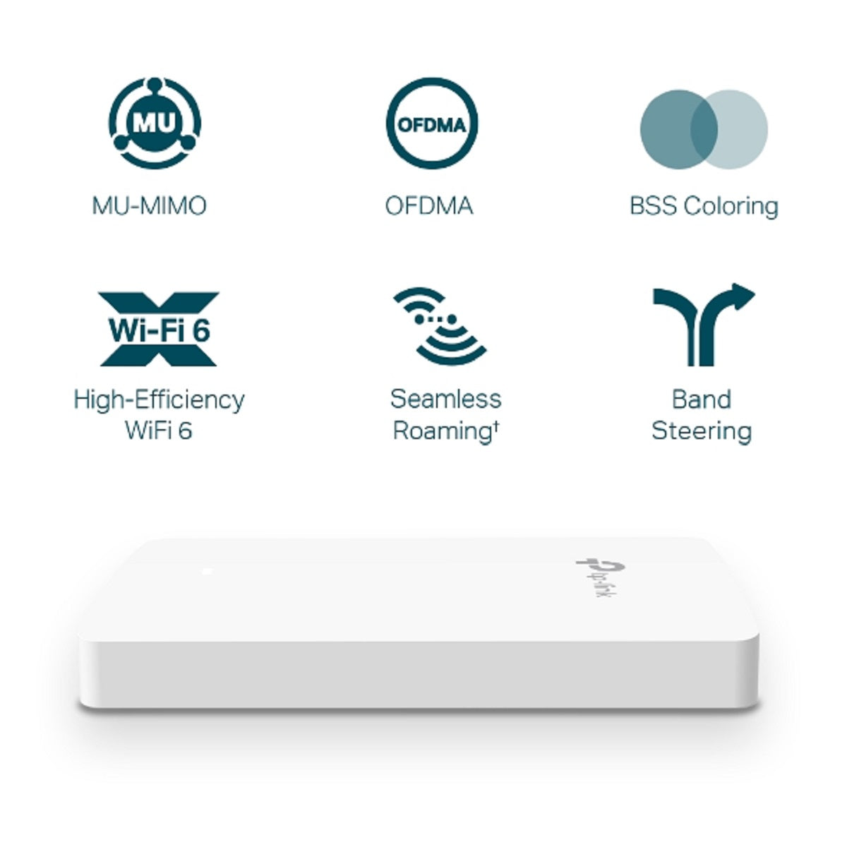 TP-Link EAP615-Wall Omada PoE+ WiFi 6 Access Point (AX)