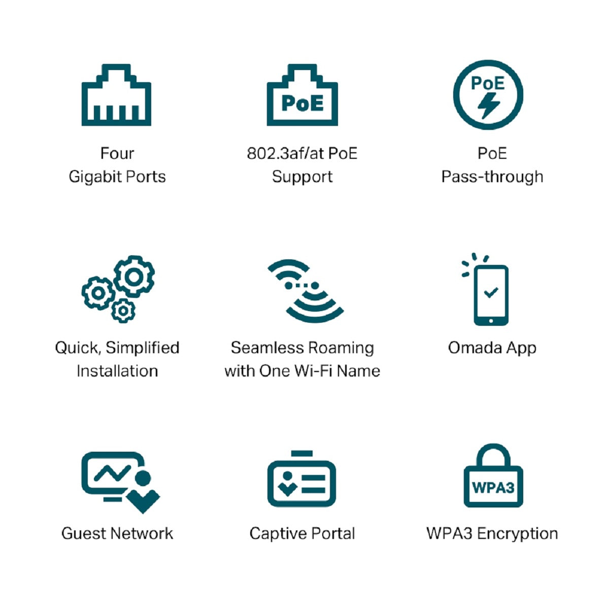 TP-Link EAP655-Wall Plate WiFi 6 Access Point