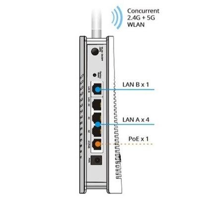 DrayTek VigorAP 903 Dual-Band PoE WiFi 5 Access Point (AC)